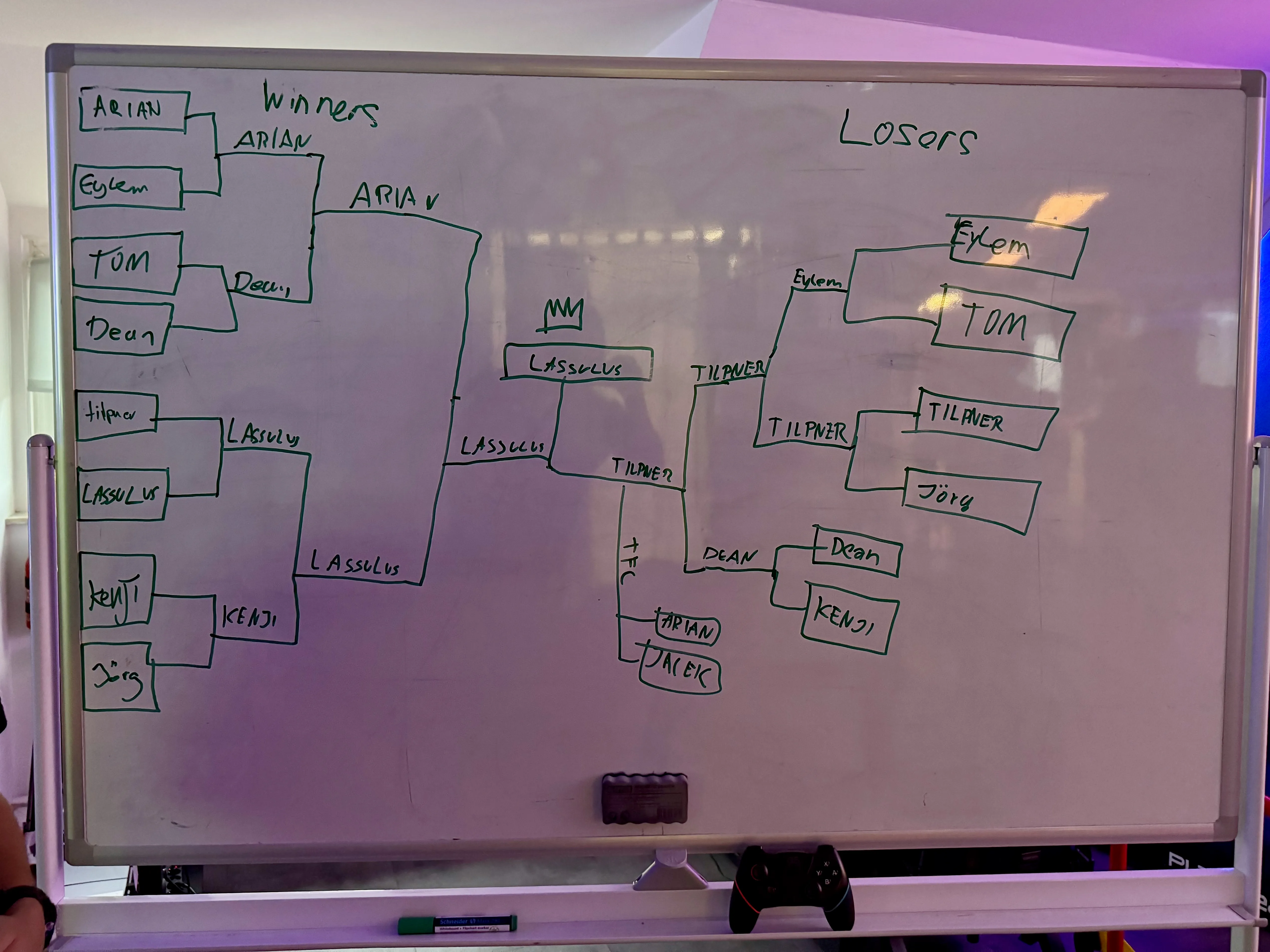 Nix UG HaBraWo Special Event at VirtuaLounge in Braunschweig